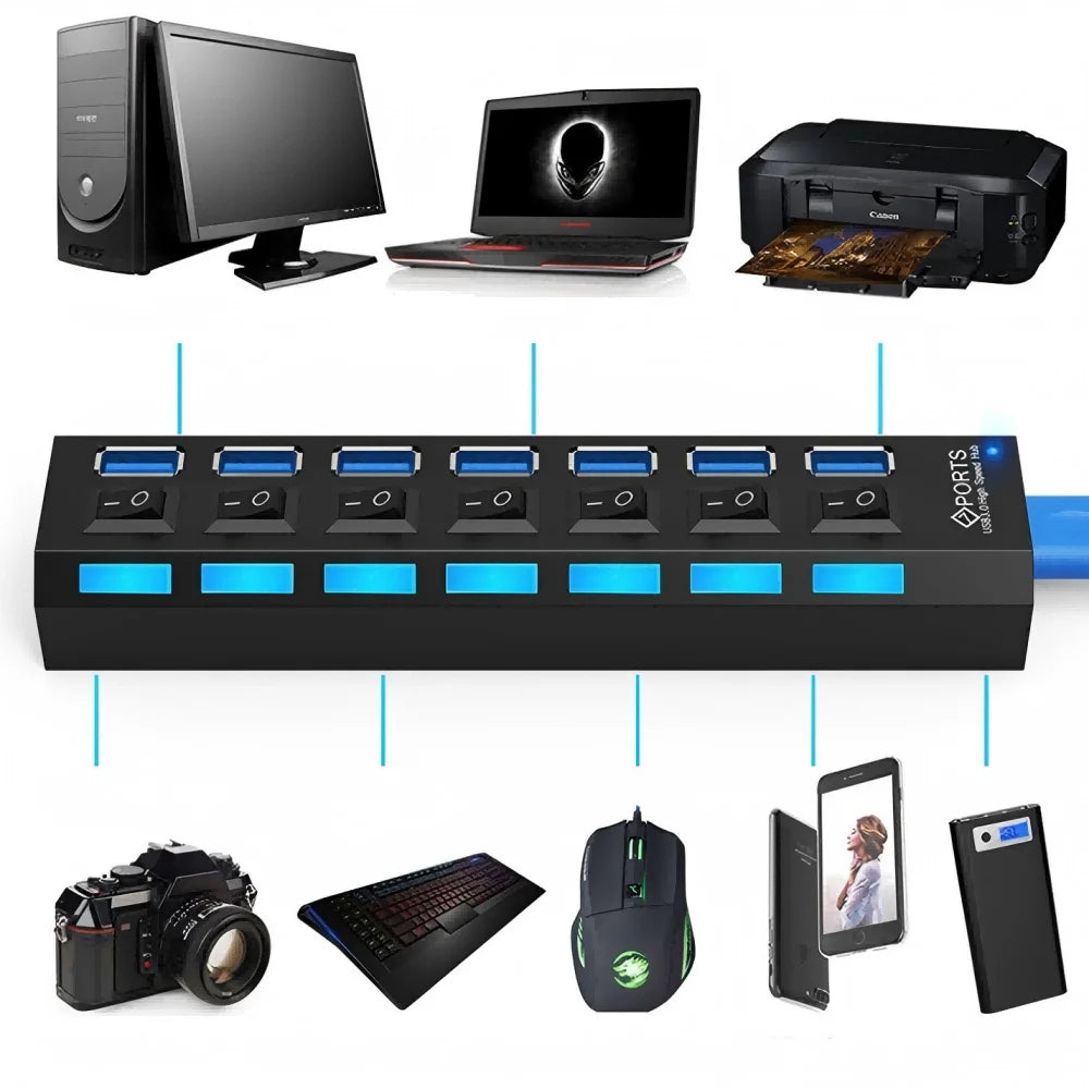7 Ports USB 2.0 Hub LED 5Gbps High Speed Multiports USB Power Adapter Expander USB Splitter With Switch For Laptop Computer Home