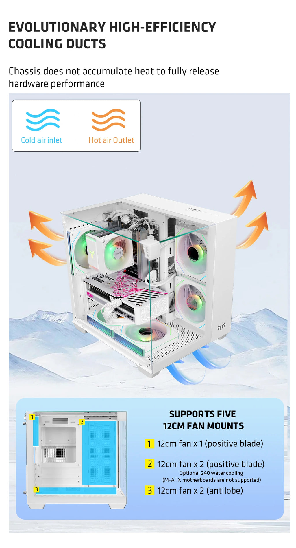 Yeah Magic CUBE MATX PC Case 270° Panoramic View Ultra-Clear Triple-Glass Showcase Design Supports up to 5 Fans オフィス＆ゲーミング PCケース