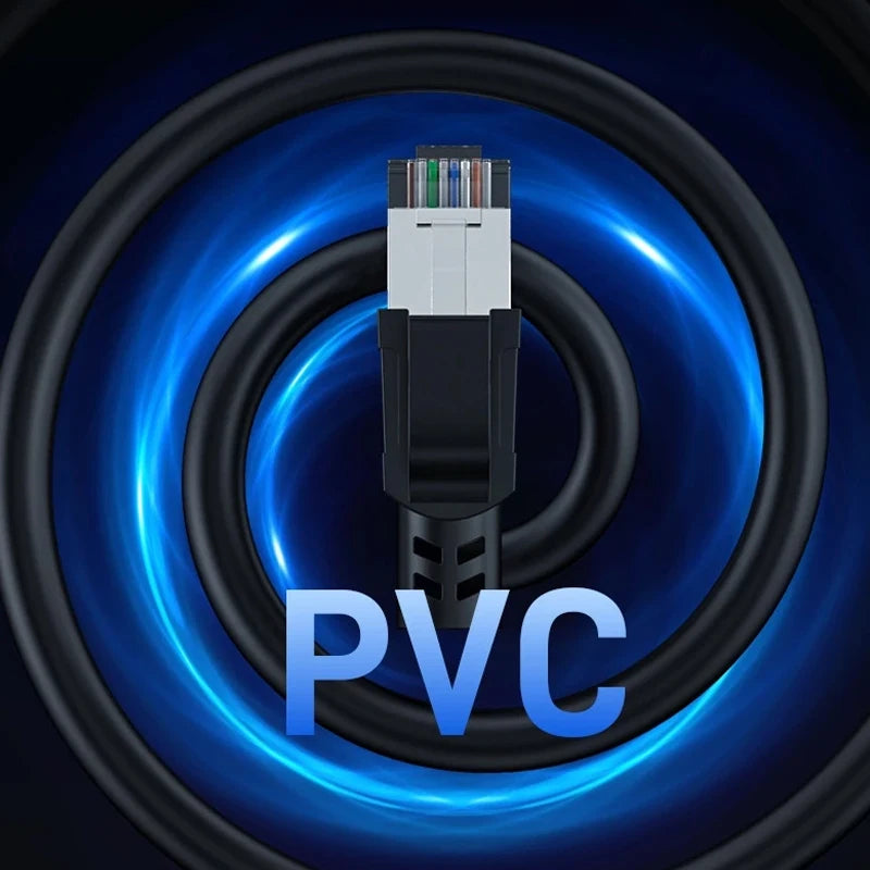 Ethernet Cable LAN Network Cable Supports Cat6 high-speed Cable For Router Modem