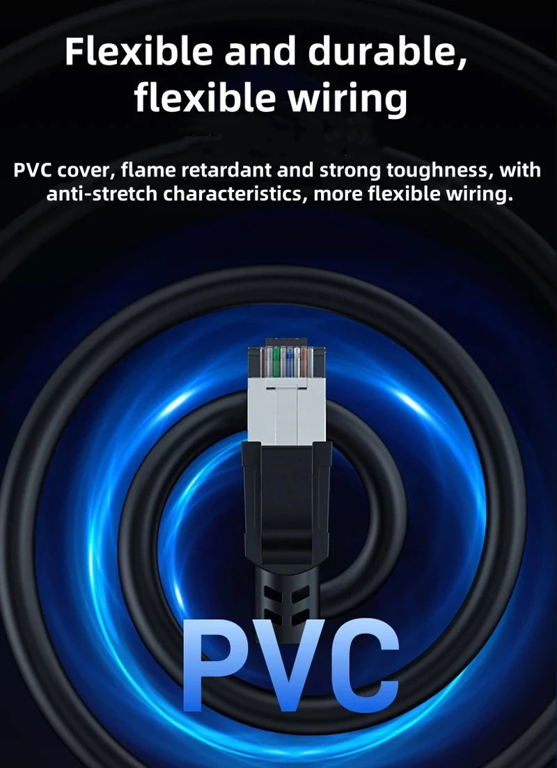Ethernet Cable LAN Network Cable Supports Cat6 high-speed Cable For Router Modem