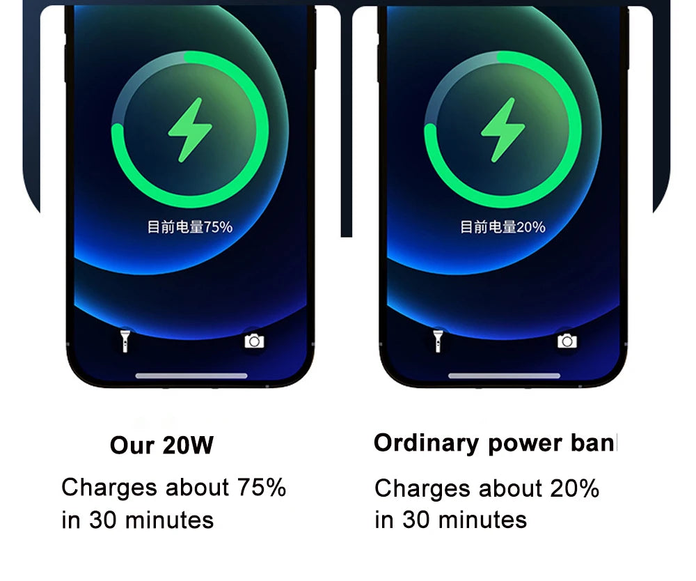 30000mAh / 60000mAh High Capacity Power Bank, 120W Quick Charge External Battery Pack with LED Light for Phone Laptop