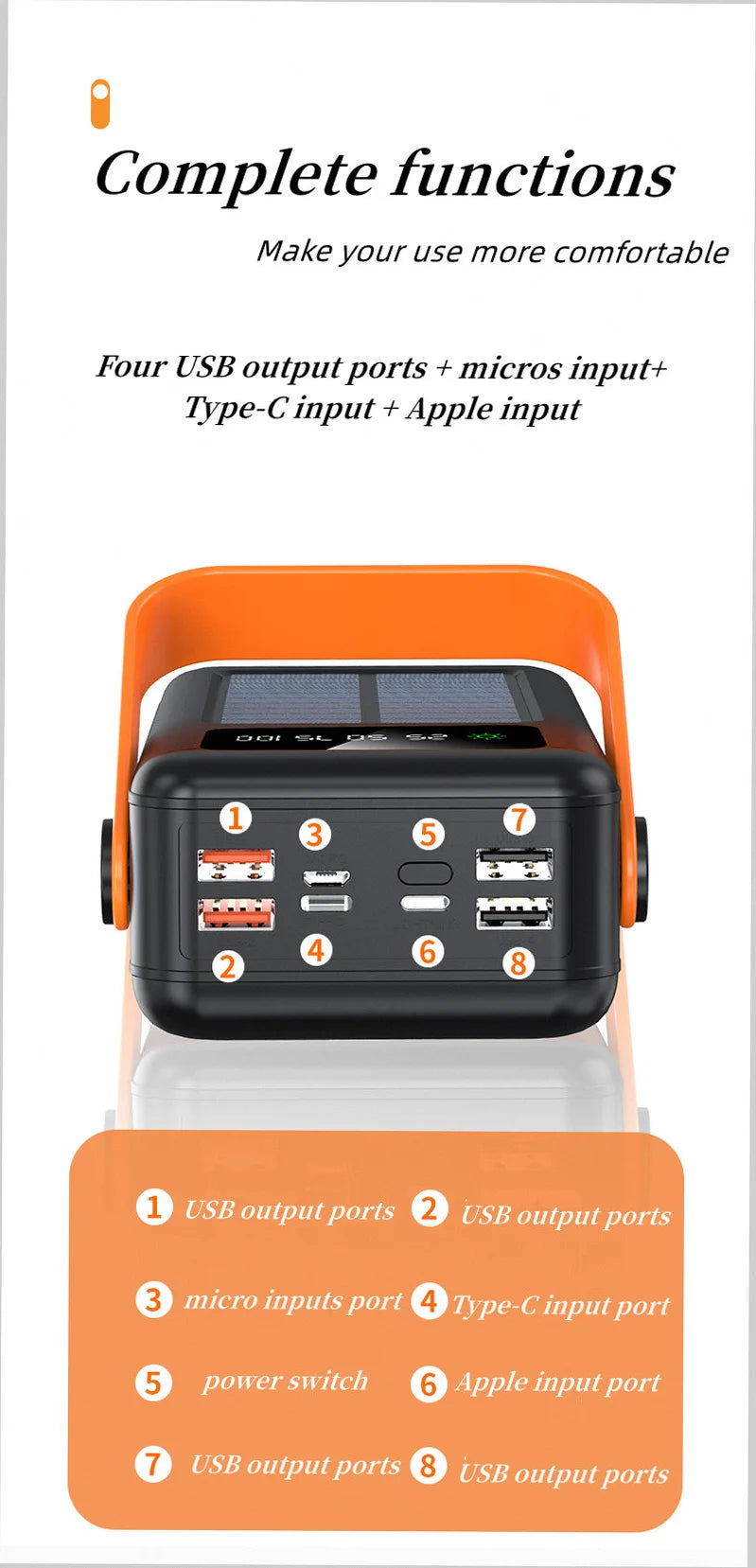 150000mAh Solar Panel Power Bank Fast charging Power Station with Four Wire External Battery Pack with Flashlight For Outdoors