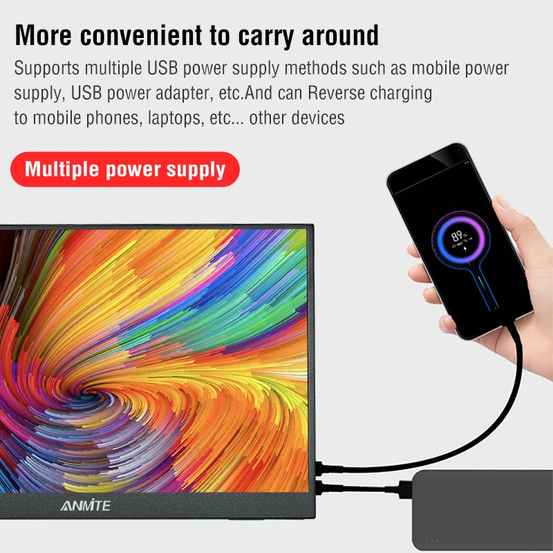 Anmite 15.6 inch Portable Touch Monitor 1080P HDR IPS Gaming Monitor USB TYPE C HDMI for Phone Laptop Desktop Switch PS4 XBOX