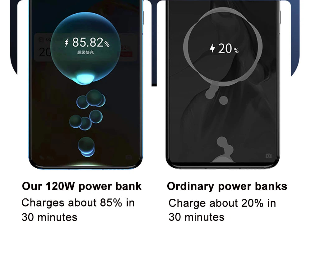 30000mAh / 60000mAh High Capacity Power Bank, 120W Quick Charge External Battery Pack with LED Light for Phone Laptop