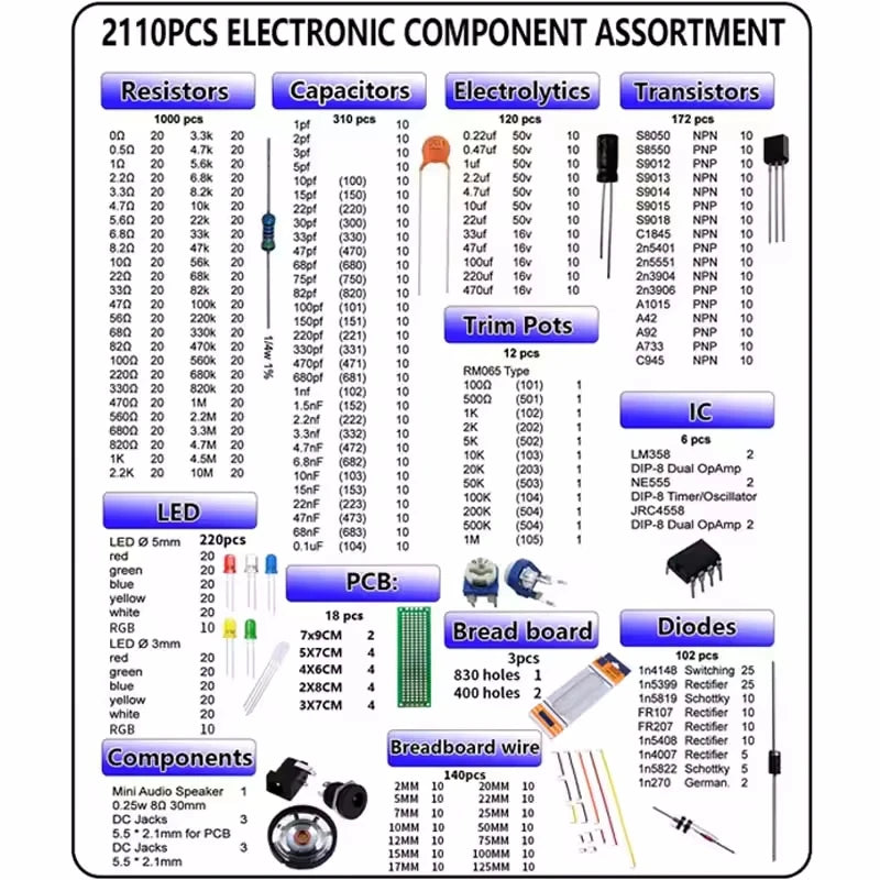 Electronic Component Kit including Assortment + Capacitors + Resistors + LED + Transistors + DC Jacks + PCB +opamp