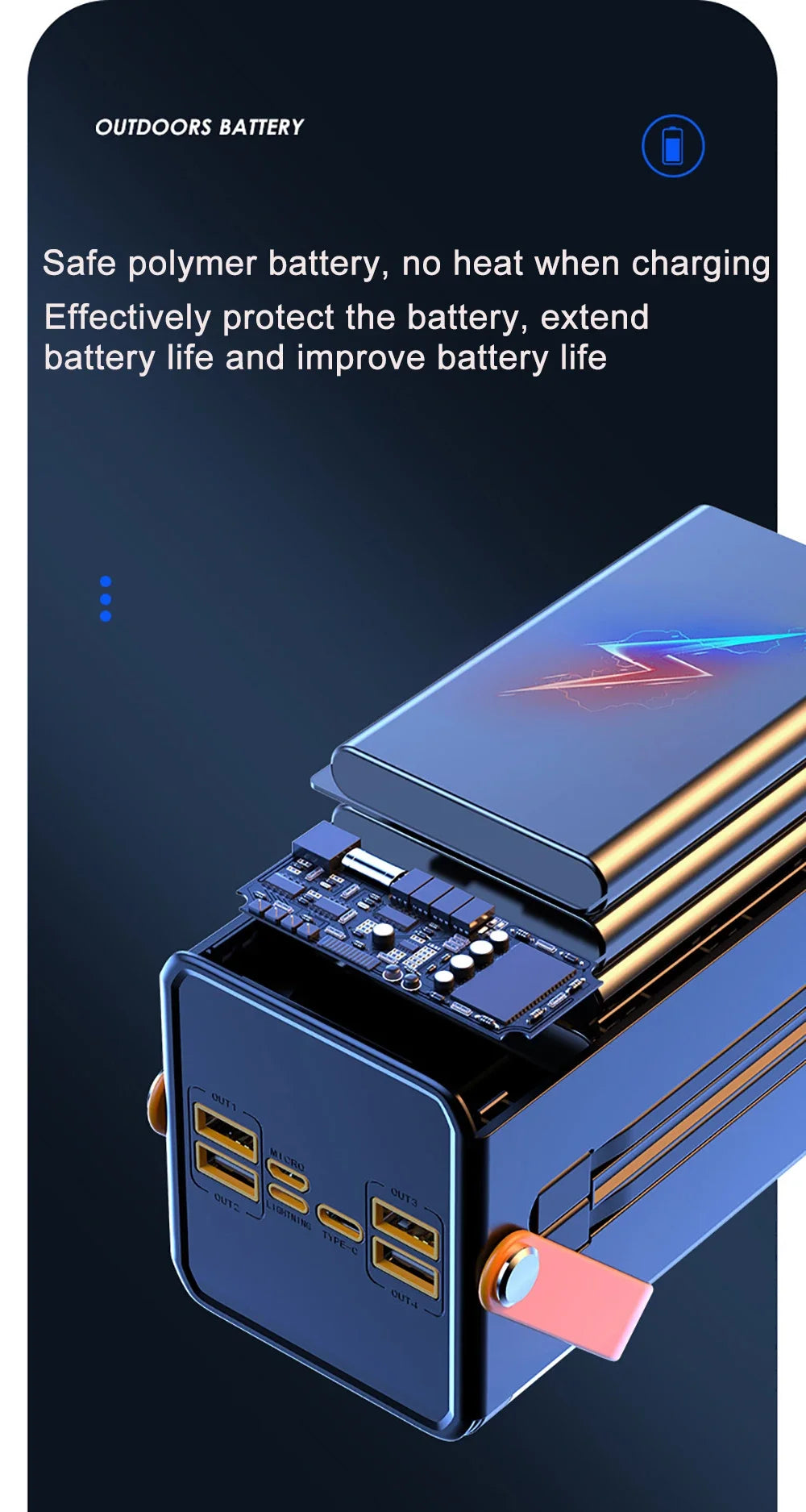 30000mAh / 60000mAh High Capacity Power Bank, 120W Quick Charge External Battery Pack with LED Light for Phone Laptop