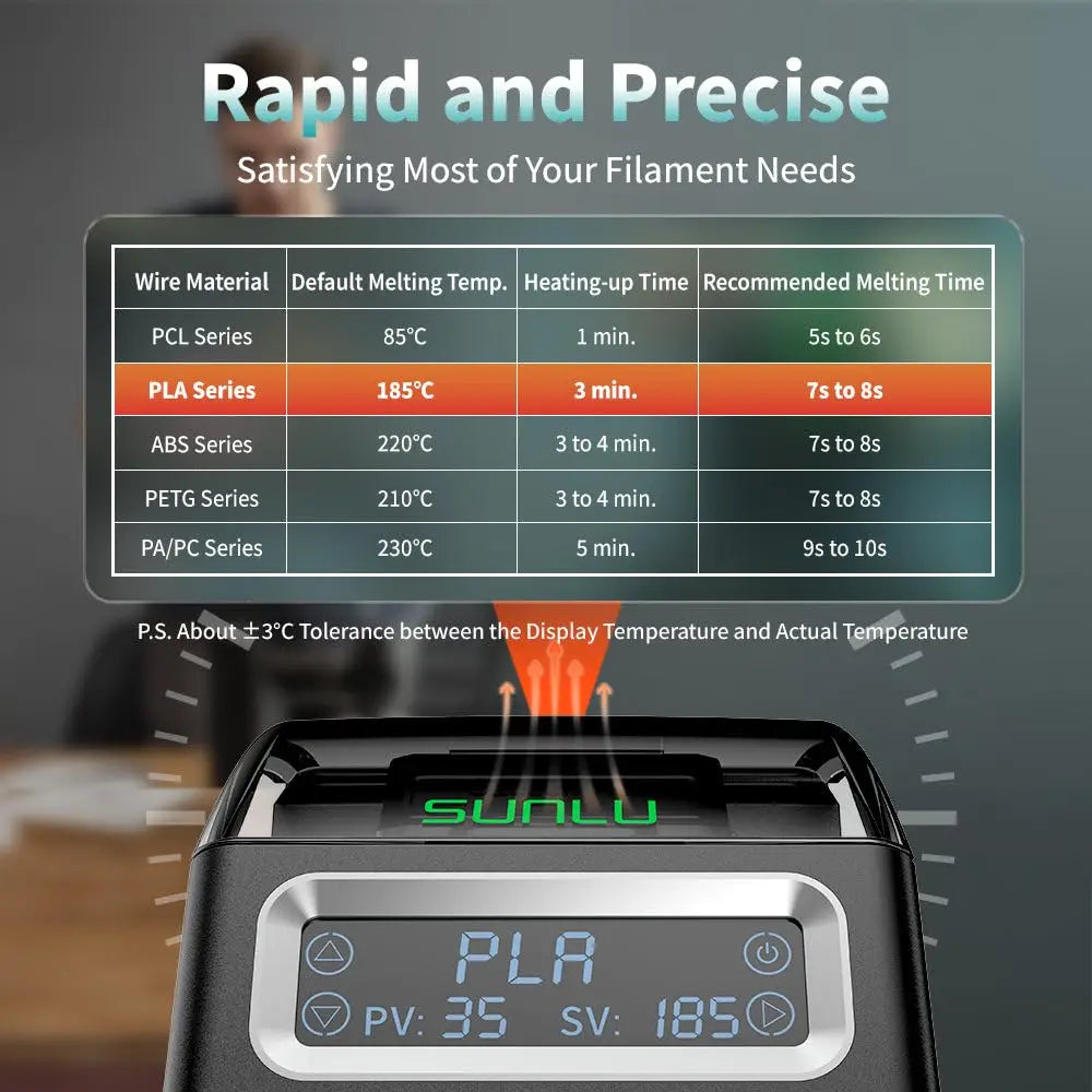 SUNLU Filament Connector 1.75mm Filament Fast Welding For PLA/PETG/TPU/ABS/PA/Nylon 200Pcs PTFE Sleeve filament Splicer