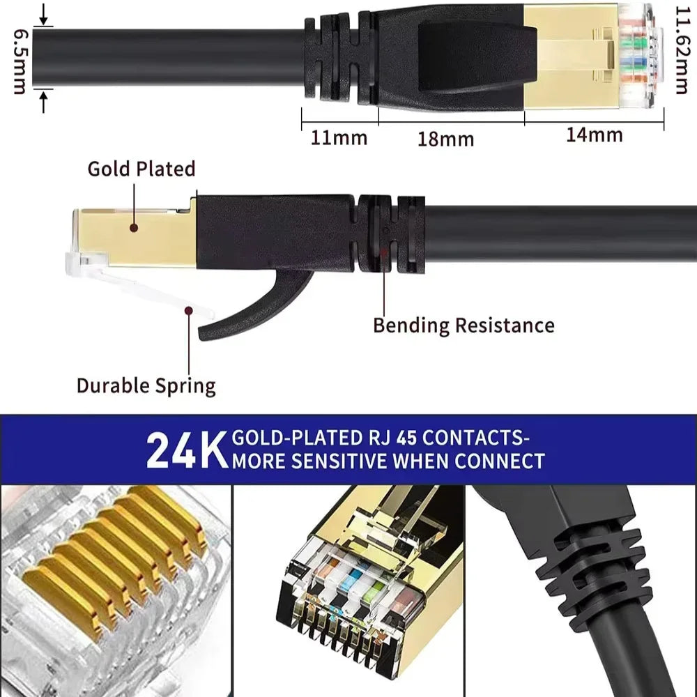 Newest Cat6 Ethernet Cable Network Cable Cat 6 Flat Round Internet LAN Cord 40Gbps For Router PS4 1m-5m 10m 15m 20m 2025