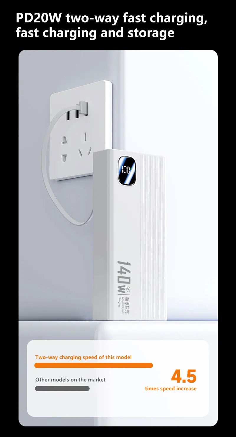 140W 500000mAh Power Bank Large Capacity 4 In1 Cables Intelligent Digital Display Light Portable Powerbank For iPhone Huawei New