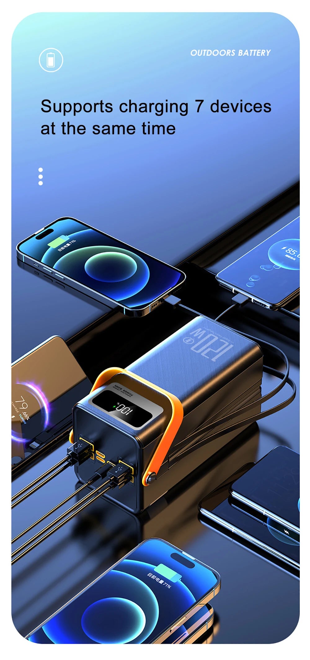 30000mAh / 60000mAh High Capacity Power Bank, 120W Quick Charge External Battery Pack with LED Light for Phone Laptop