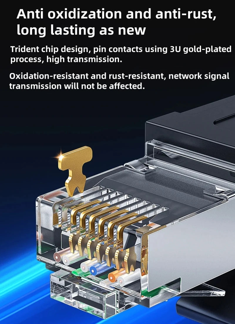 Ethernet Cable LAN Network Cable Supports Cat6 high-speed Cable For Router Modem