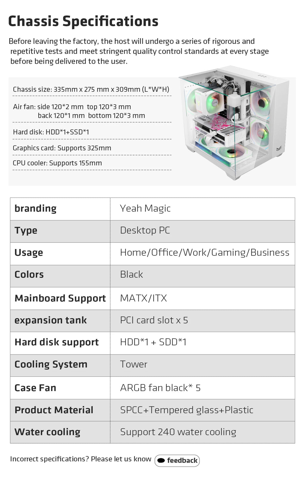 Yeah Magic CUBE MATX PC Case 270° Panoramic View Ultra-Clear Triple-Glass Showcase Design Supports up to 5 Fans オフィス＆ゲーミング PCケース
