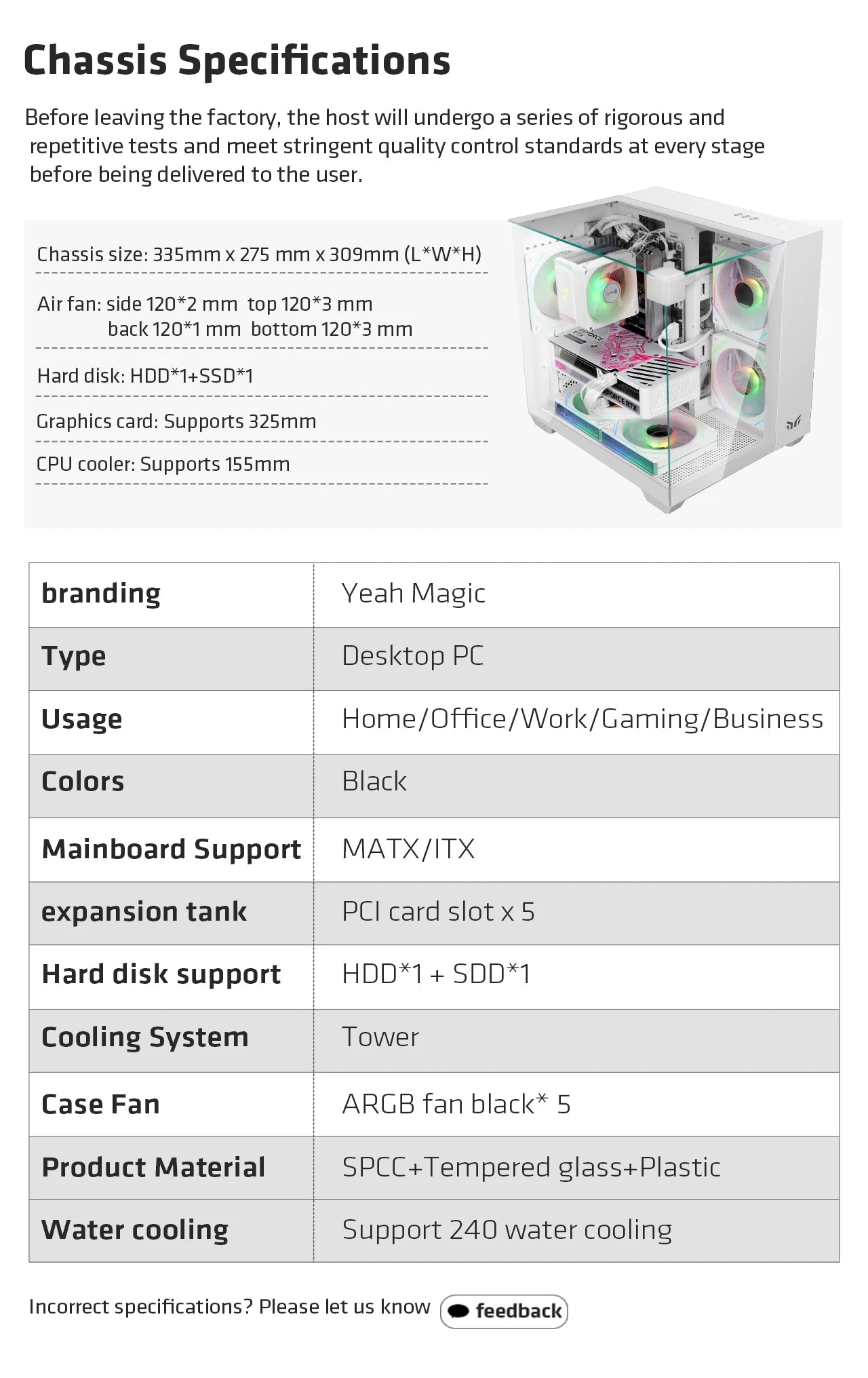 Yeah Magic CUBE MATX PC Case 270° Panoramic View Ultra-Clear Triple-Glass Showcase Design Supports up to 5 Fans オフィス＆ゲーミング PCケース